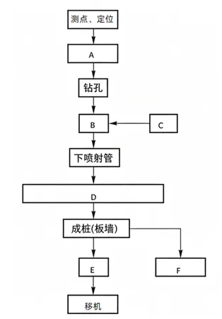 2026一建水利真题-柚子水利资料覆盖情况-第44张图片-四季读书网 2026一建水利真题-柚子水利资料覆盖情况-第44张图片-四季读书网