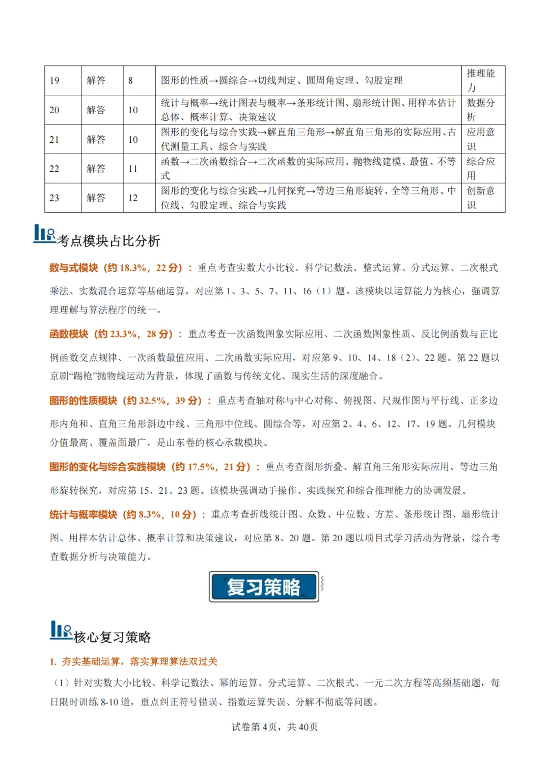2026年山东统考中考数学真题完全解读-第5张图片-四季读书网 2026年山东统考中考数学真题完全解读-第5张图片-四季读书网
