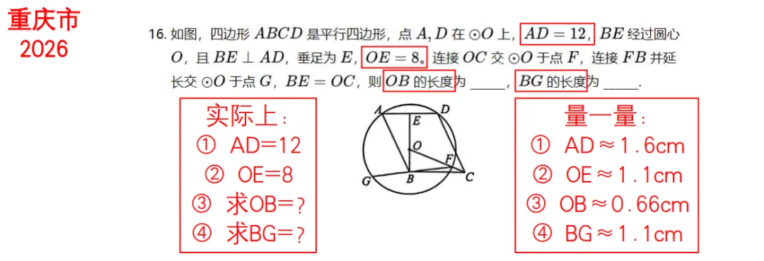中考数学变难的趋势下,中小学生该如何学习?-第3张图片-四季读书网