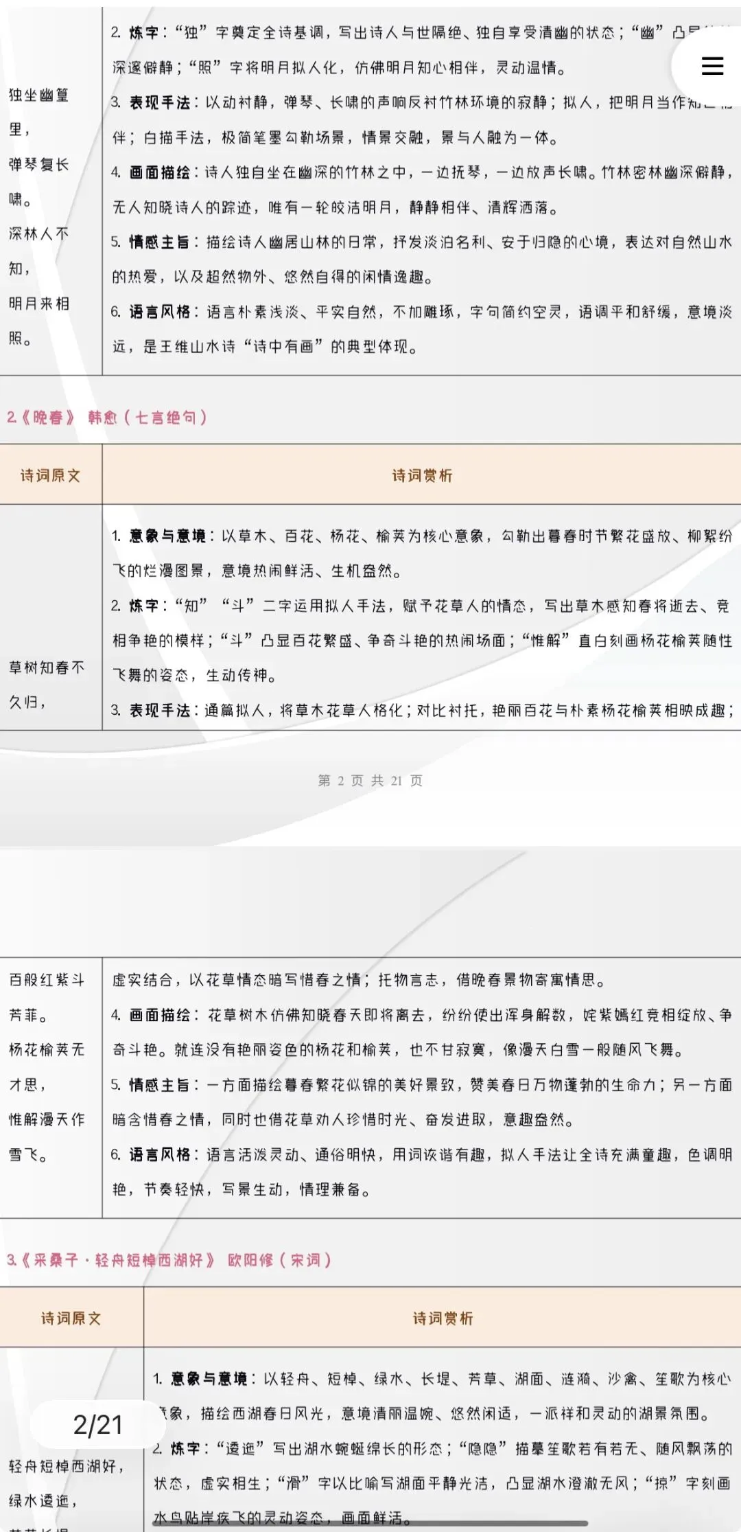 2027年中考语文:古代诗歌阅读主题题型专项讲练【习题+课件】40份含答案解析(全国通用)全部电子版文档文末有获取方式-第18张图片-四季读书网 2027年中考语文:古代诗歌阅读主题题型专项讲练【习题+课件】40份含答案解析(全国通用)全部电子版文档文末有获取方式-第18张图片-四季读书网