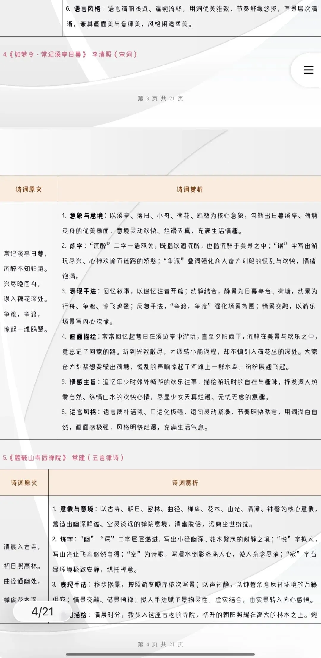 2027年中考语文:古代诗歌阅读主题题型专项讲练【习题+课件】40份含答案解析(全国通用)全部电子版文档文末有获取方式-第19张图片-四季读书网 2027年中考语文:古代诗歌阅读主题题型专项讲练【习题+课件】40份含答案解析(全国通用)全部电子版文档文末有获取方式-第19张图片-四季读书网