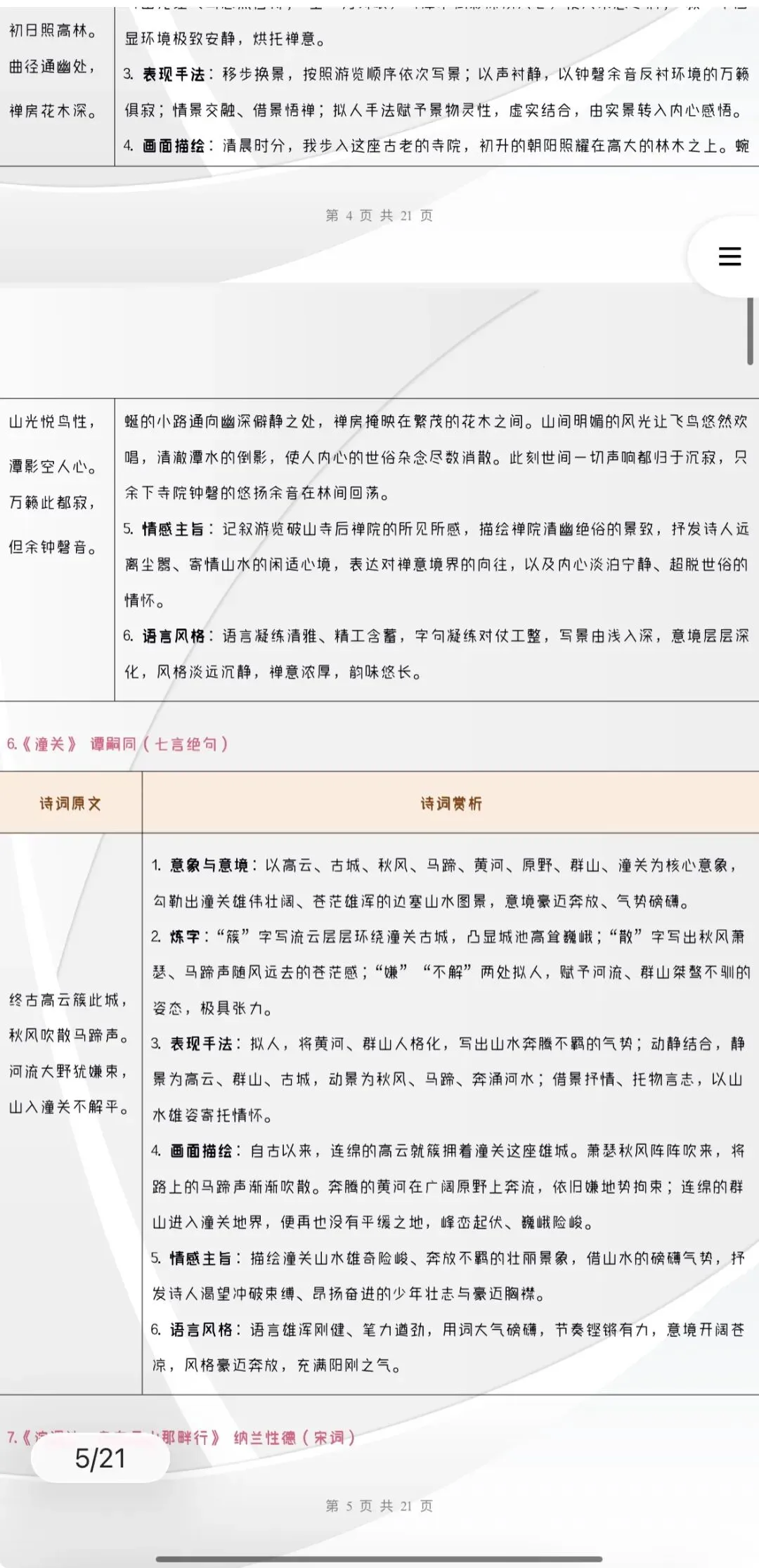 2027年中考语文:古代诗歌阅读主题题型专项讲练【习题+课件】40份含答案解析(全国通用)全部电子版文档文末有获取方式-第20张图片-四季读书网 2027年中考语文:古代诗歌阅读主题题型专项讲练【习题+课件】40份含答案解析(全国通用)全部电子版文档文末有获取方式-第20张图片-四季读书网