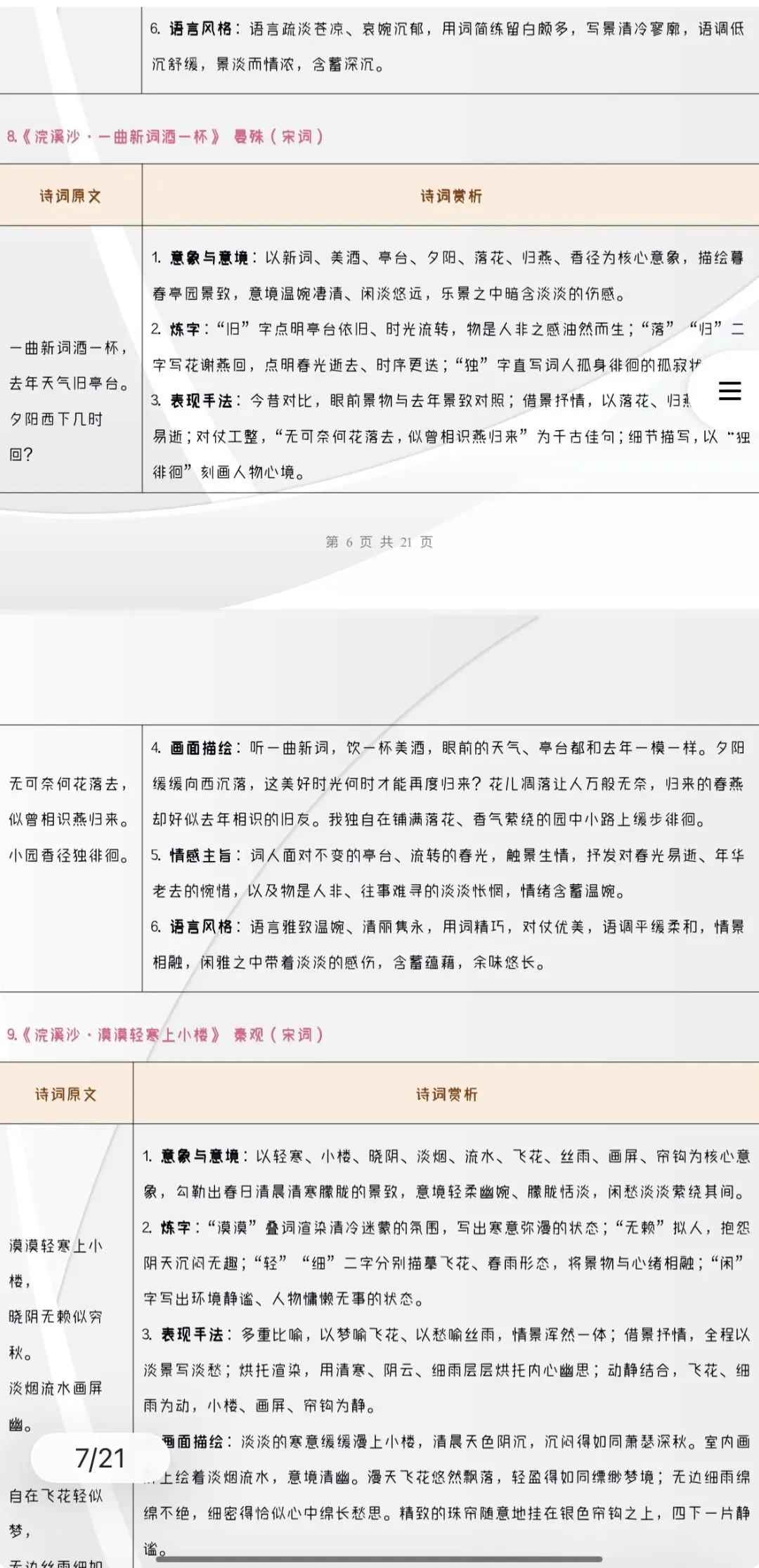 2027年中考语文:古代诗歌阅读主题题型专项讲练【习题+课件】40份含答案解析(全国通用)全部电子版文档文末有获取方式-第21张图片-四季读书网 2027年中考语文:古代诗歌阅读主题题型专项讲练【习题+课件】40份含答案解析(全国通用)全部电子版文档文末有获取方式-第21张图片-四季读书网