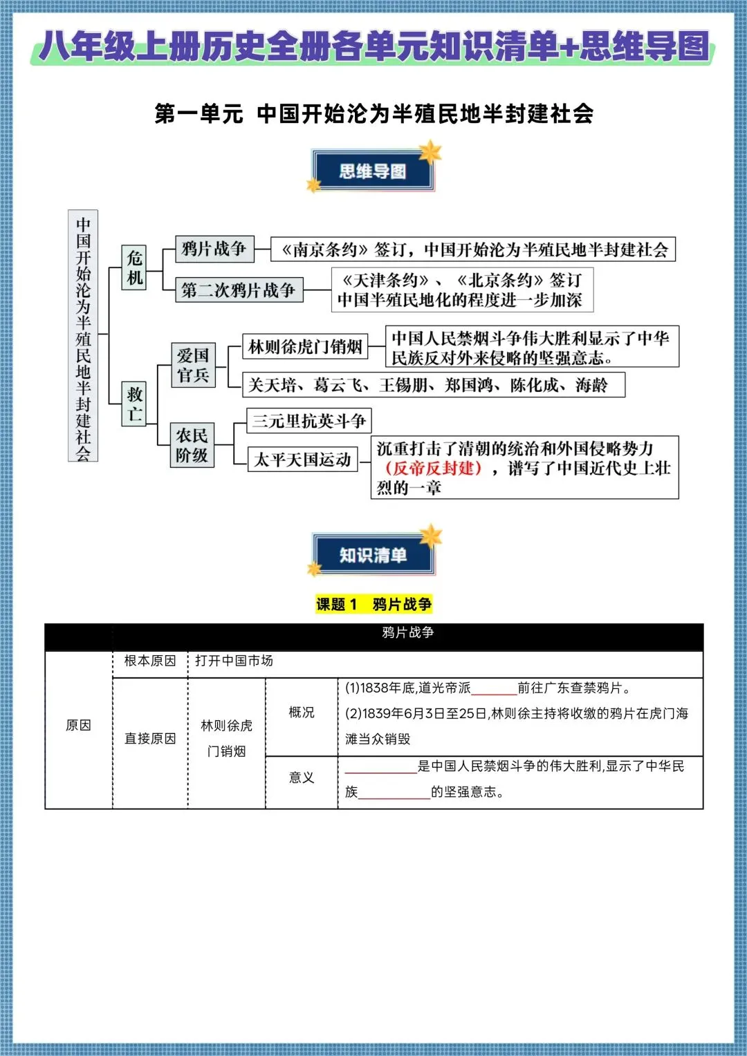 初二历史|2026秋七年级上册历史全册各单元知识清单+思维导图(背默版),电子版可打印!-第1张图片-四季读书网 初二历史|2026秋七年级上册历史全册各单元知识清单+思维导图(背默版),电子版可打印!-第1张图片-四季读书网