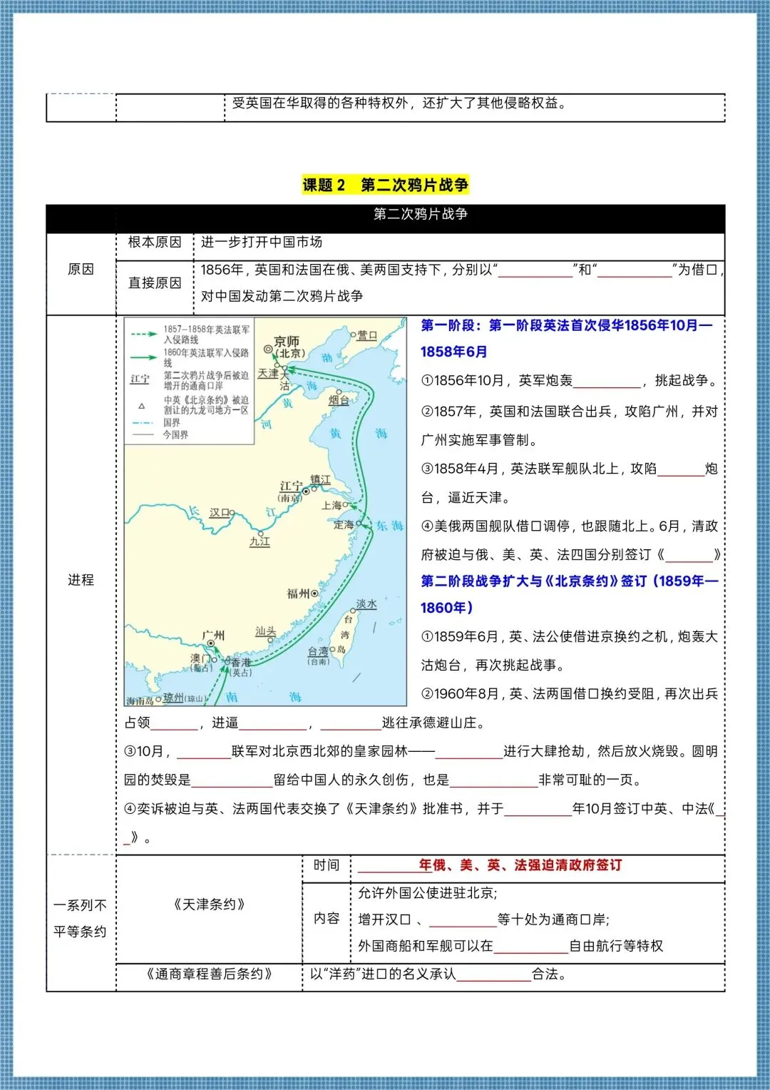 初二历史|2026秋七年级上册历史全册各单元知识清单+思维导图(背默版),电子版可打印!-第3张图片-四季读书网 初二历史|2026秋七年级上册历史全册各单元知识清单+思维导图(背默版),电子版可打印!-第3张图片-四季读书网