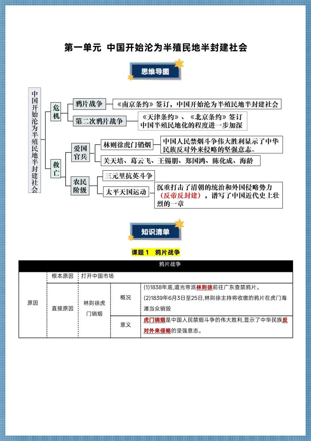 初二历史|2026秋七年级上册历史全册各单元知识清单+思维导图(背默版),电子版可打印!-第7张图片-四季读书网 初二历史|2026秋七年级上册历史全册各单元知识清单+思维导图(背默版),电子版可打印!-第7张图片-四季读书网