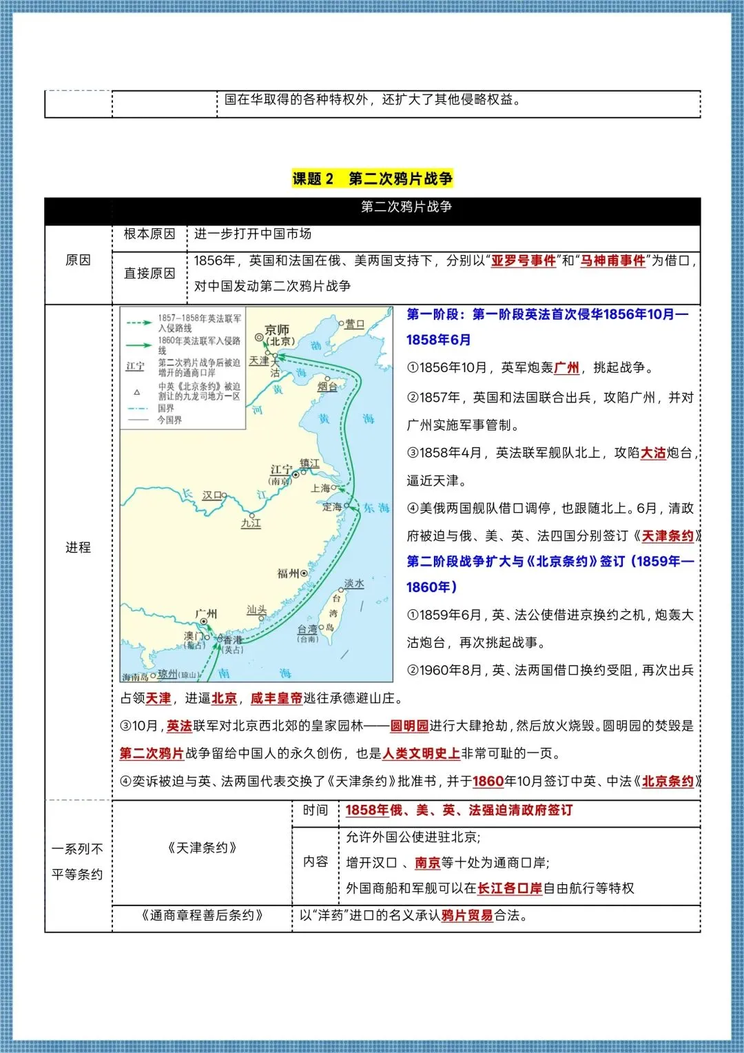 初二历史|2026秋七年级上册历史全册各单元知识清单+思维导图(背默版),电子版可打印!-第9张图片-四季读书网 初二历史|2026秋七年级上册历史全册各单元知识清单+思维导图(背默版),电子版可打印!-第9张图片-四季读书网