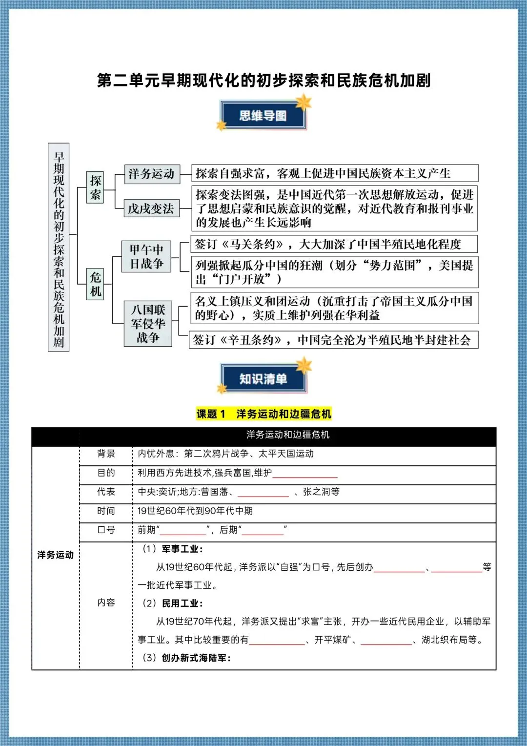 初二历史|2026秋七年级上册历史全册各单元知识清单+思维导图(背默版),电子版可打印!-第12张图片-四季读书网 初二历史|2026秋七年级上册历史全册各单元知识清单+思维导图(背默版),电子版可打印!-第12张图片-四季读书网