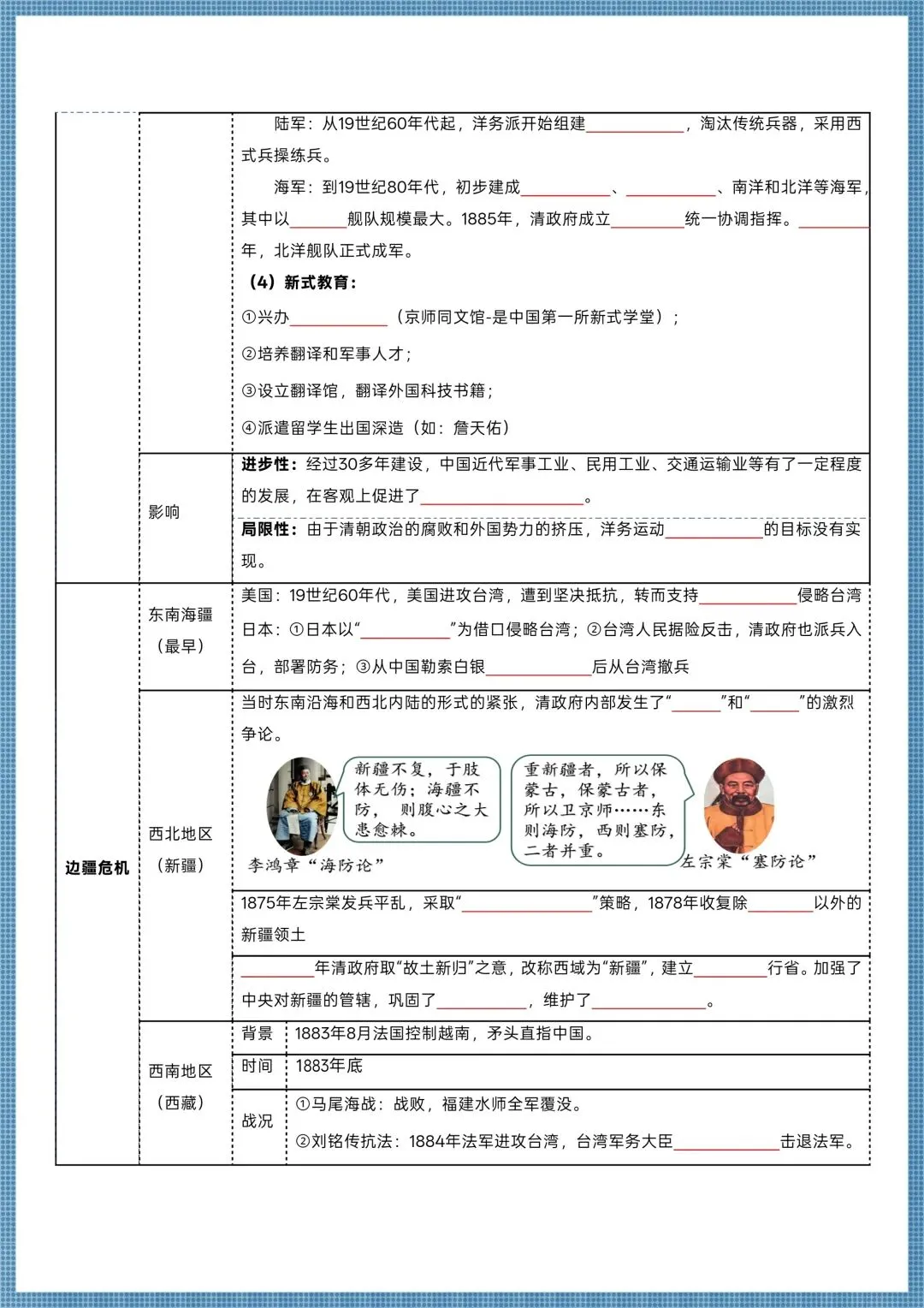 初二历史|2026秋七年级上册历史全册各单元知识清单+思维导图(背默版),电子版可打印!-第13张图片-四季读书网 初二历史|2026秋七年级上册历史全册各单元知识清单+思维导图(背默版),电子版可打印!-第13张图片-四季读书网