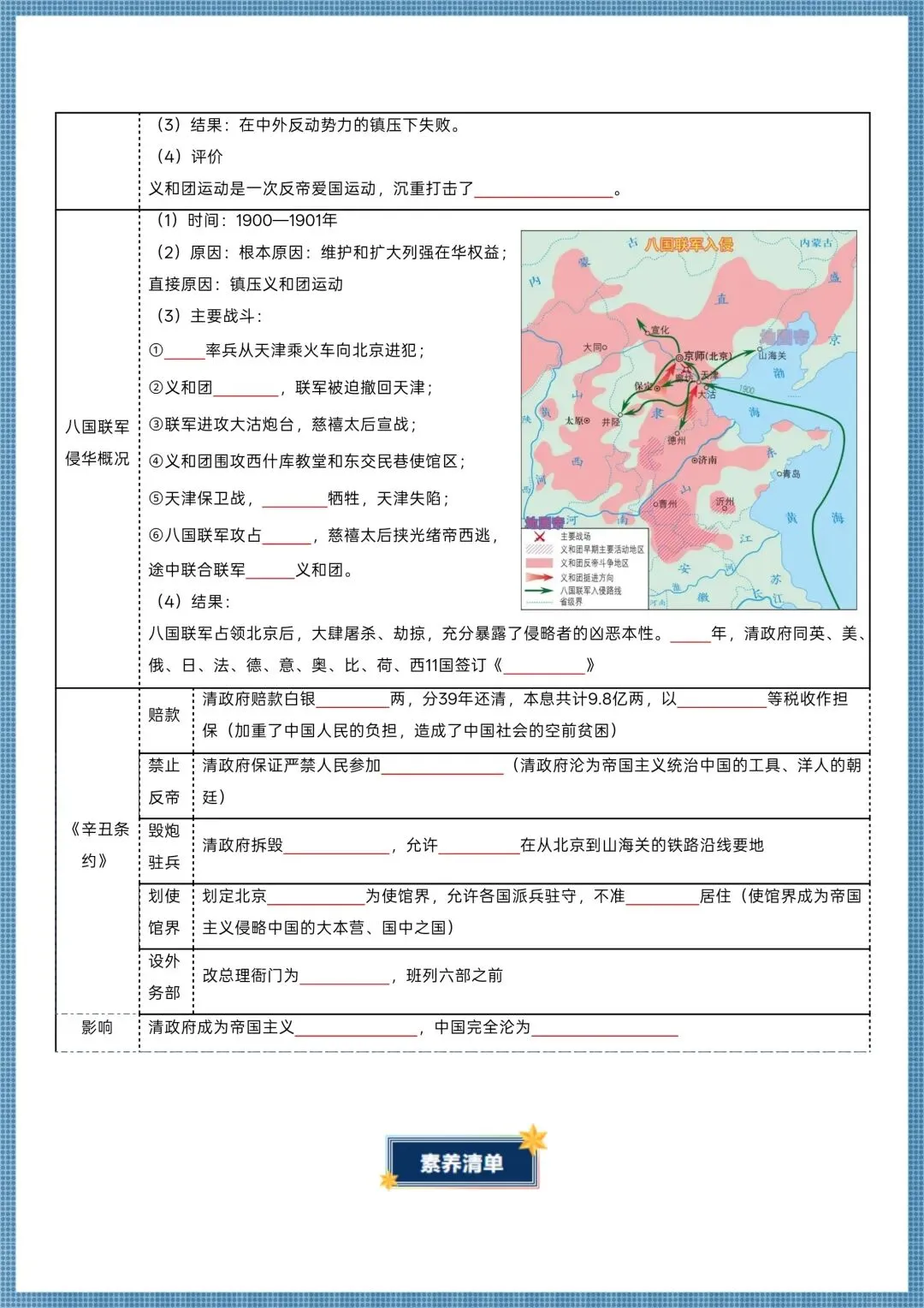 初二历史|2026秋七年级上册历史全册各单元知识清单+思维导图(背默版),电子版可打印!-第17张图片-四季读书网 初二历史|2026秋七年级上册历史全册各单元知识清单+思维导图(背默版),电子版可打印!-第17张图片-四季读书网