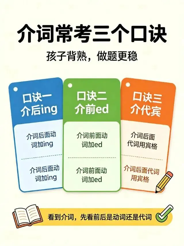 中考英语必考:介词后面加ing,介词前面加ed,介词后面用宾格-第1张图片-四季读书网 中考英语必考:介词后面加ing,介词前面加ed,介词后面用宾格-第1张图片-四季读书网