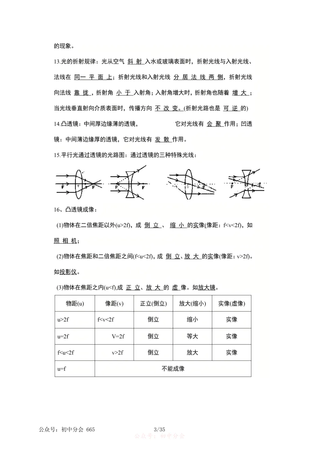 2026年中考物理必考知识点大纲梳理-第3张图片-四季读书网