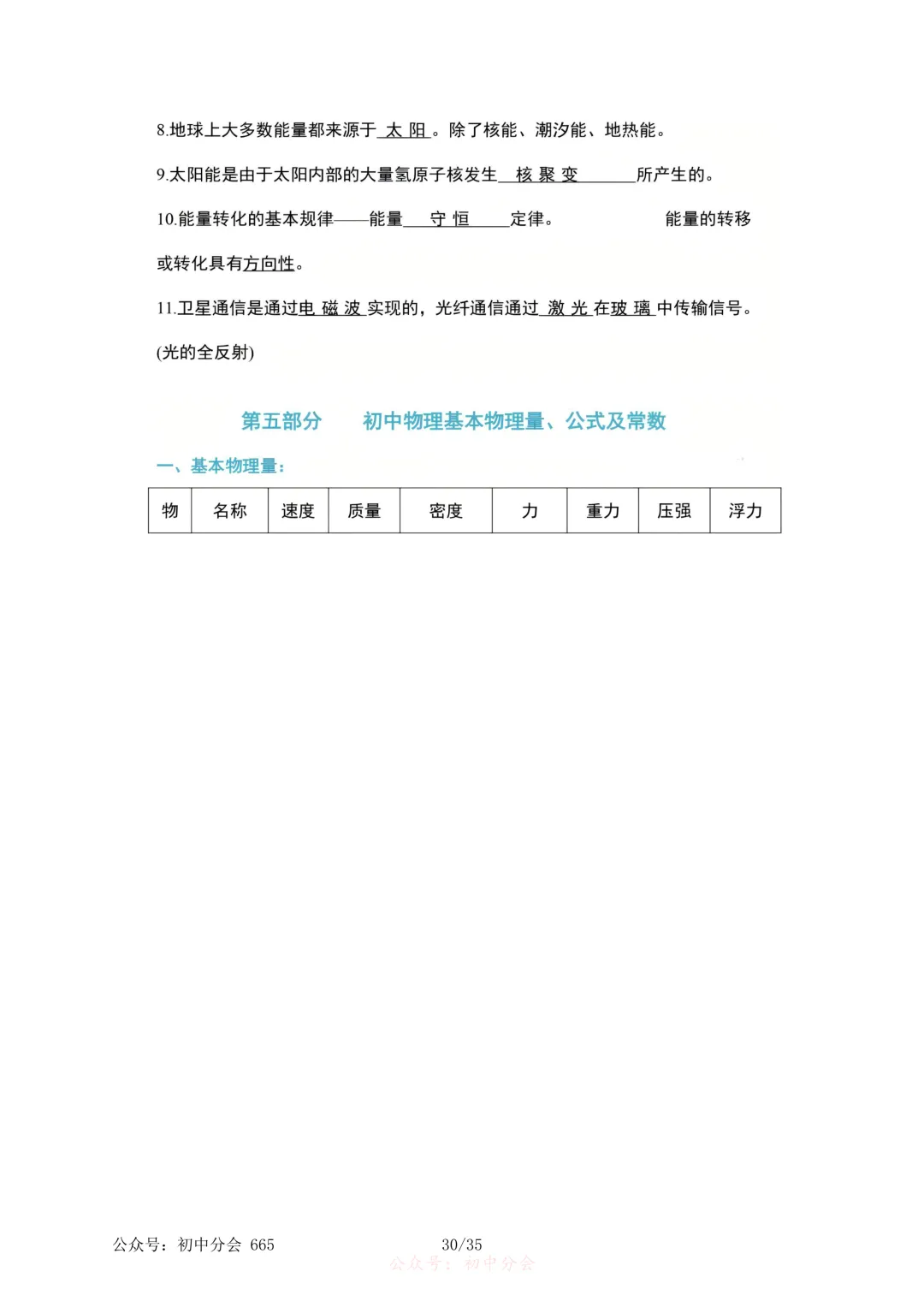 2026年中考物理必考知识点大纲梳理-第29张图片-四季读书网