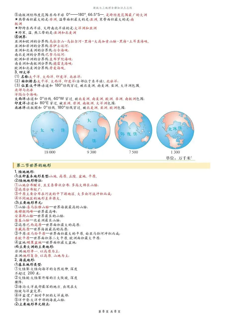初一新版 2026【七上地理】全册知识点必背提纲,电子版可打印!-第7张图片-四季读书网 初一新版 2026【七上地理】全册知识点必背提纲,电子版可打印!-第7张图片-四季读书网