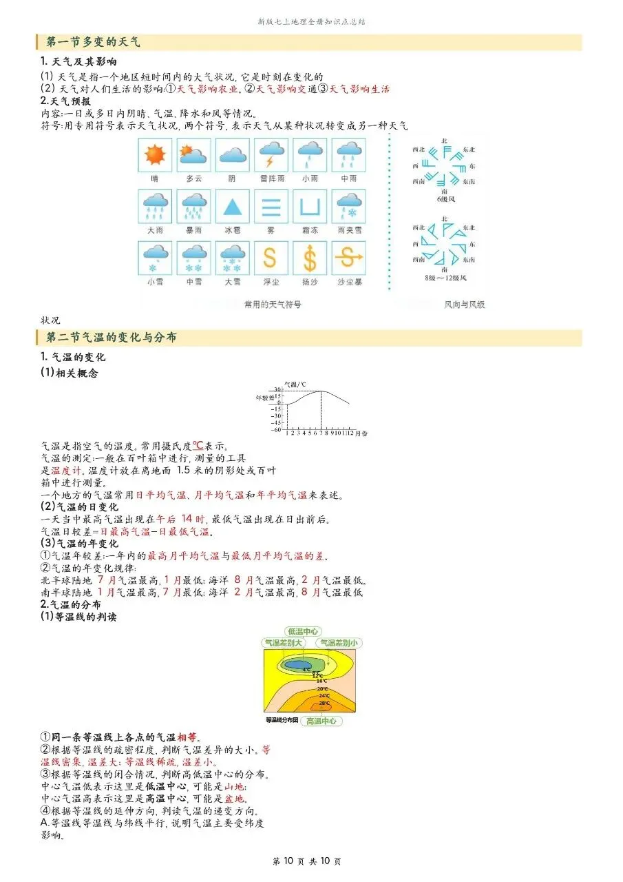 初一新版 2026【七上地理】全册知识点必背提纲,电子版可打印!-第9张图片-四季读书网 初一新版 2026【七上地理】全册知识点必背提纲,电子版可打印!-第9张图片-四季读书网