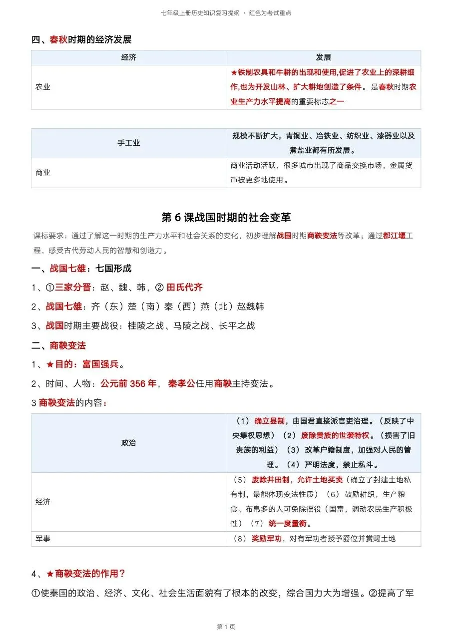 初一新版 2026【七上历史】全册知识点必背提纲,电子版可打印!-第4张图片-四季读书网 初一新版 2026【七上历史】全册知识点必背提纲,电子版可打印!-第4张图片-四季读书网