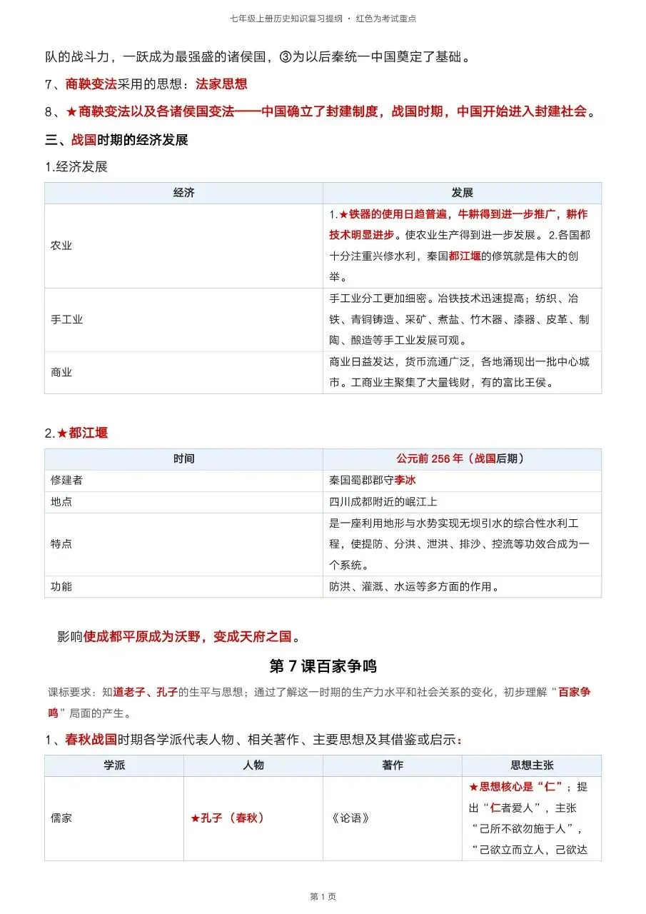 初一新版 2026【七上历史】全册知识点必背提纲,电子版可打印!-第5张图片-四季读书网 初一新版 2026【七上历史】全册知识点必背提纲,电子版可打印!-第5张图片-四季读书网