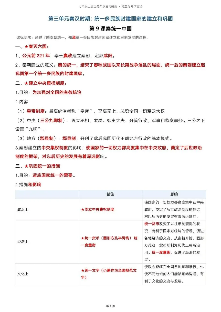 初一新版 2026【七上历史】全册知识点必背提纲,电子版可打印!-第7张图片-四季读书网 初一新版 2026【七上历史】全册知识点必背提纲,电子版可打印!-第7张图片-四季读书网