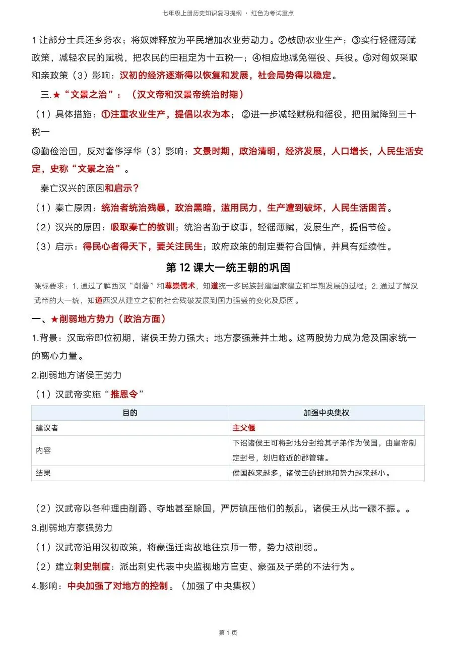 初一新版 2026【七上历史】全册知识点必背提纲,电子版可打印!-第9张图片-四季读书网 初一新版 2026【七上历史】全册知识点必背提纲,电子版可打印!-第9张图片-四季读书网