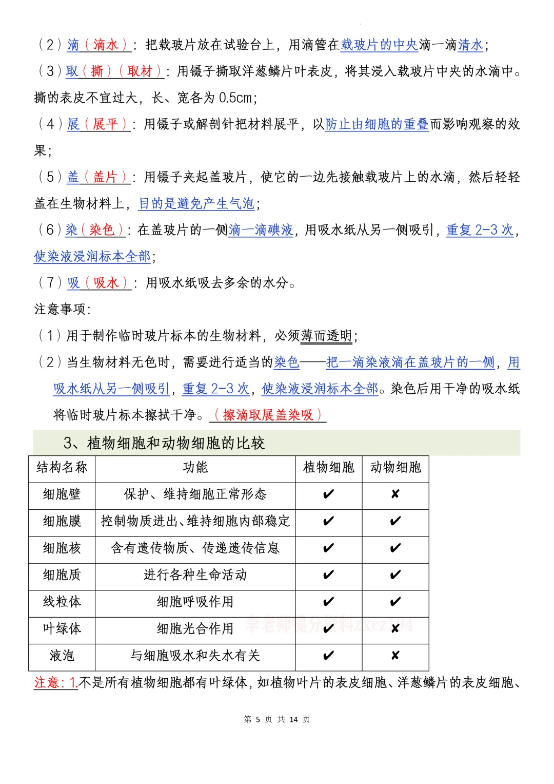 【初一资料】2026 新版七年级上册苏教版生物课内考点知识汇总,完整电子版可打印使用!-第6张图片-四季读书网 【初一资料】2026 新版七年级上册苏教版生物课内考点知识汇总,完整电子版可打印使用!-第6张图片-四季读书网