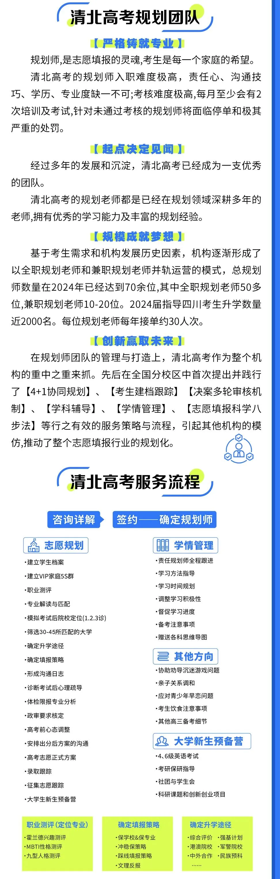 登临绝顶,扬吾辈威名,清北高考再创辉煌佳绩;谱写华章,展非凡身手,助俊彦奔赴锦绣前程!-第13张图片-四季读书网