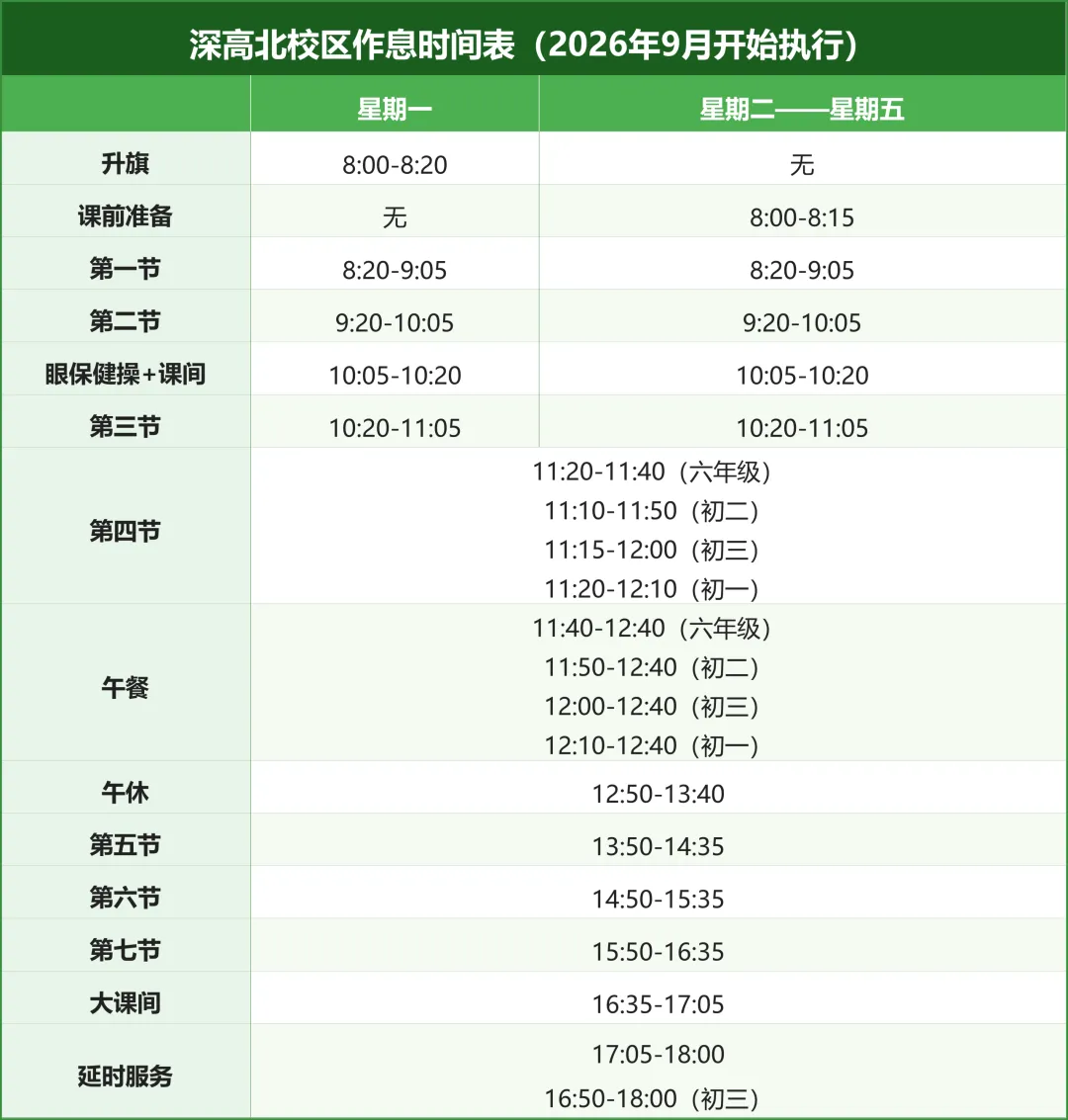 深高北从不公布成绩,初三尖子却早被规划好了-第1张图片-四季读书网 深高北从不公布成绩,初三尖子却早被规划好了-第1张图片-四季读书网