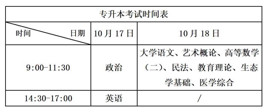 成人高考答题技巧-第2张图片-四季读书网 成人高考答题技巧-第2张图片-四季读书网