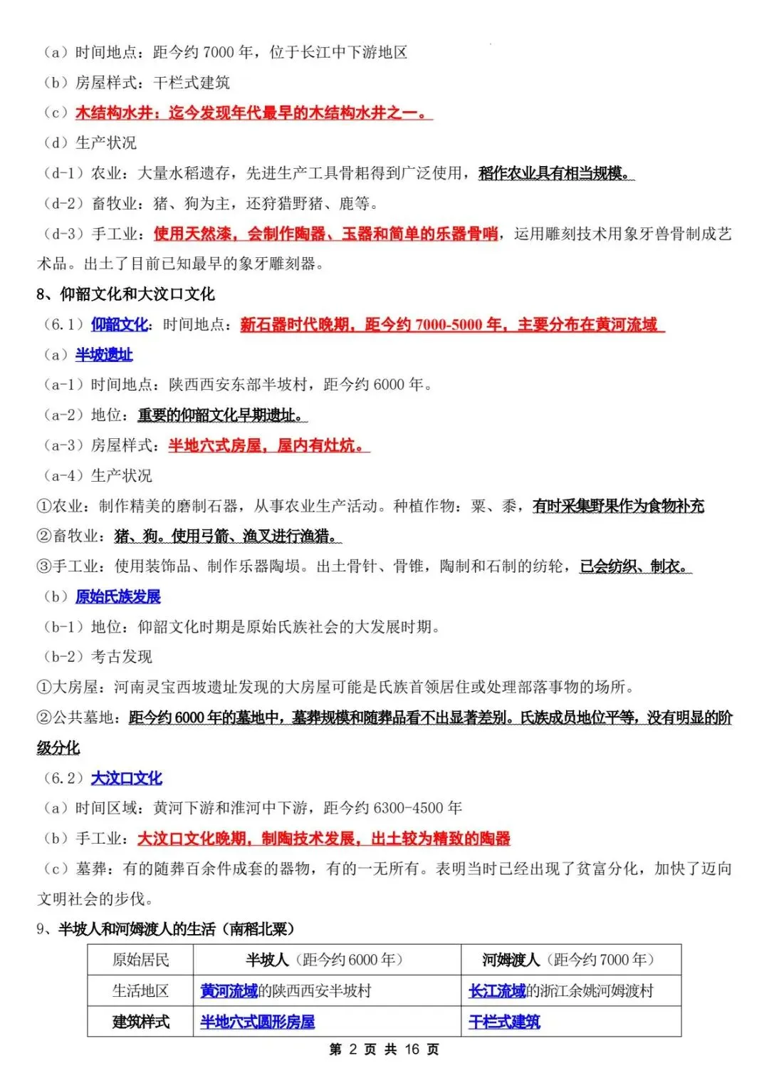 初一新版教材 2026【七上历史】全册核心考点知识点背诵总结,电子版可打印!-第3张图片-四季读书网 初一新版教材 2026【七上历史】全册核心考点知识点背诵总结,电子版可打印!-第3张图片-四季读书网
