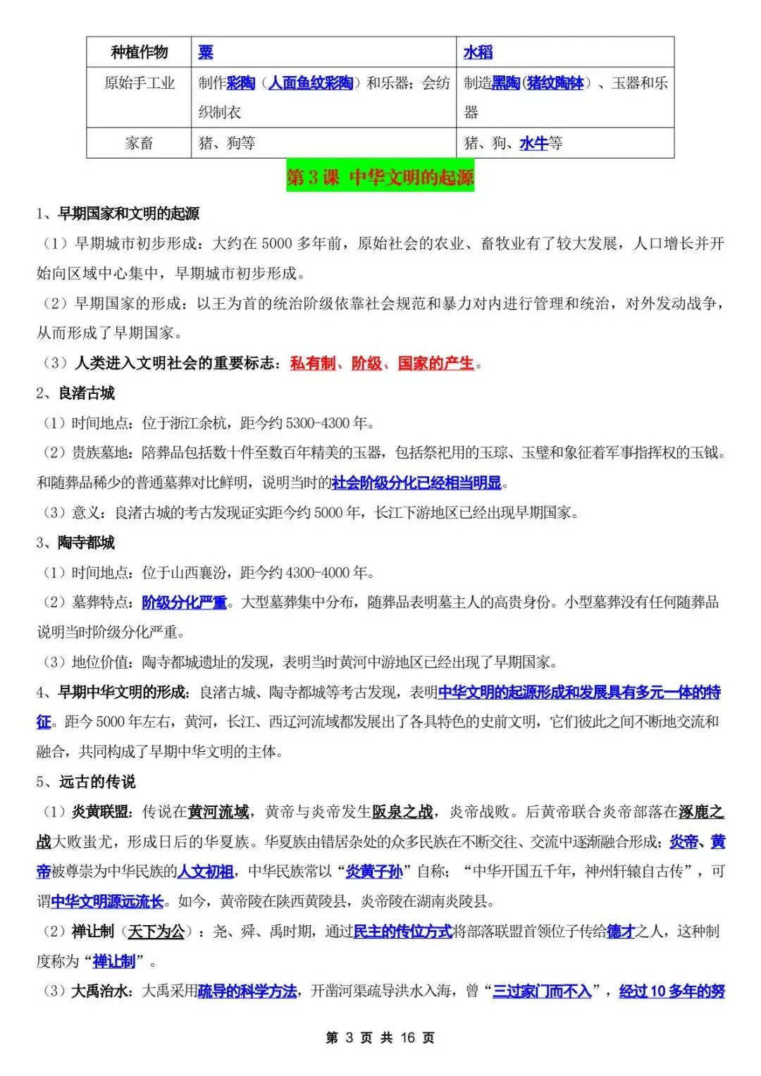 初一新版教材 2026【七上历史】全册核心考点知识点背诵总结,电子版可打印!-第4张图片-四季读书网 初一新版教材 2026【七上历史】全册核心考点知识点背诵总结,电子版可打印!-第4张图片-四季读书网
