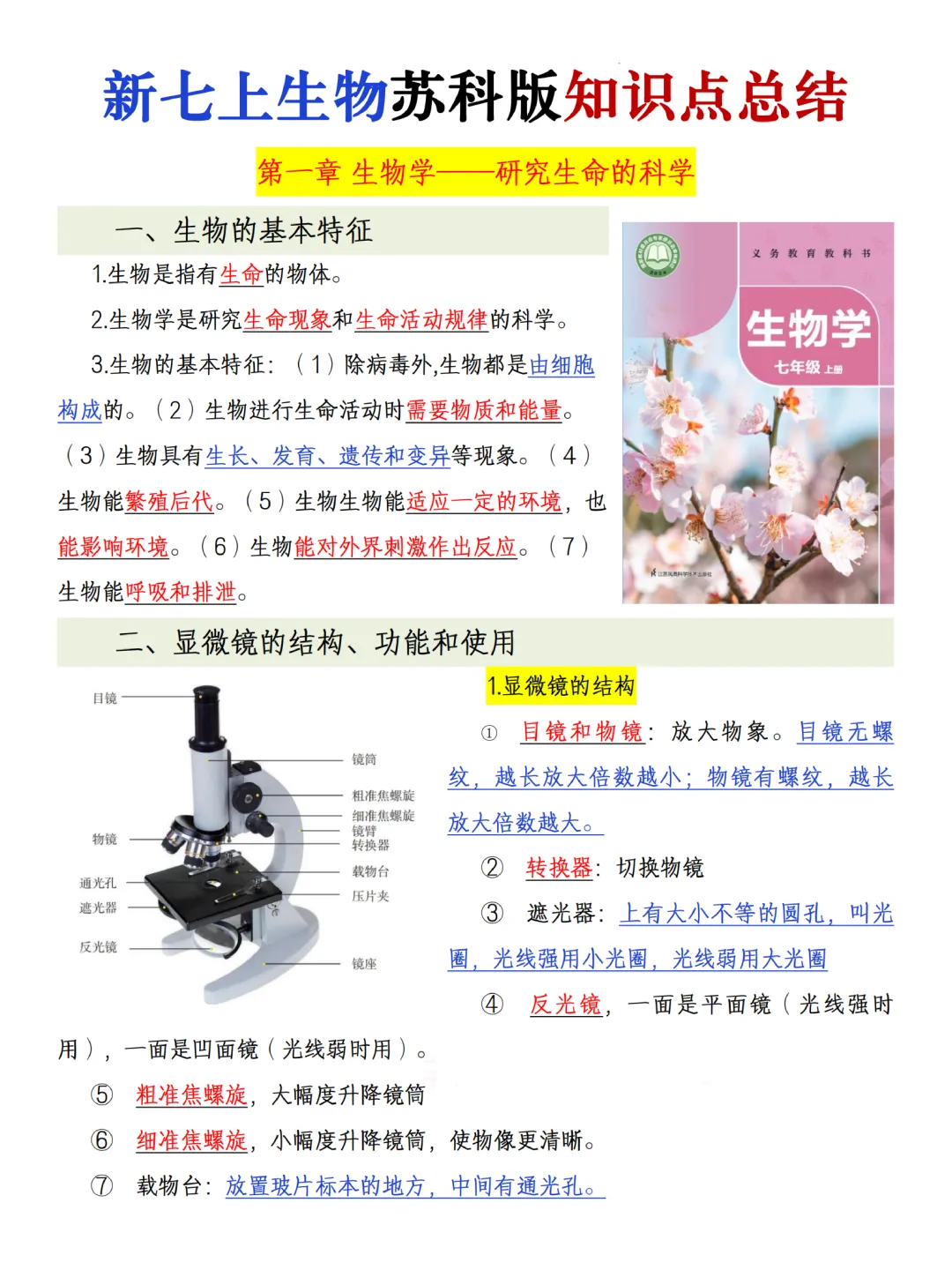 【初一资料】2026 新版七年级上册苏科版生物课内考点知识汇总,完整电子版可打印使用!-第2张图片-四季读书网 【初一资料】2026 新版七年级上册苏科版生物课内考点知识汇总,完整电子版可打印使用!-第2张图片-四季读书网