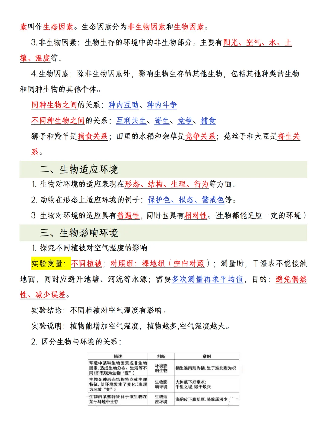 【初一资料】2026 新版七年级上册苏科版生物课内考点知识汇总,完整电子版可打印使用!-第4张图片-四季读书网 【初一资料】2026 新版七年级上册苏科版生物课内考点知识汇总,完整电子版可打印使用!-第4张图片-四季读书网