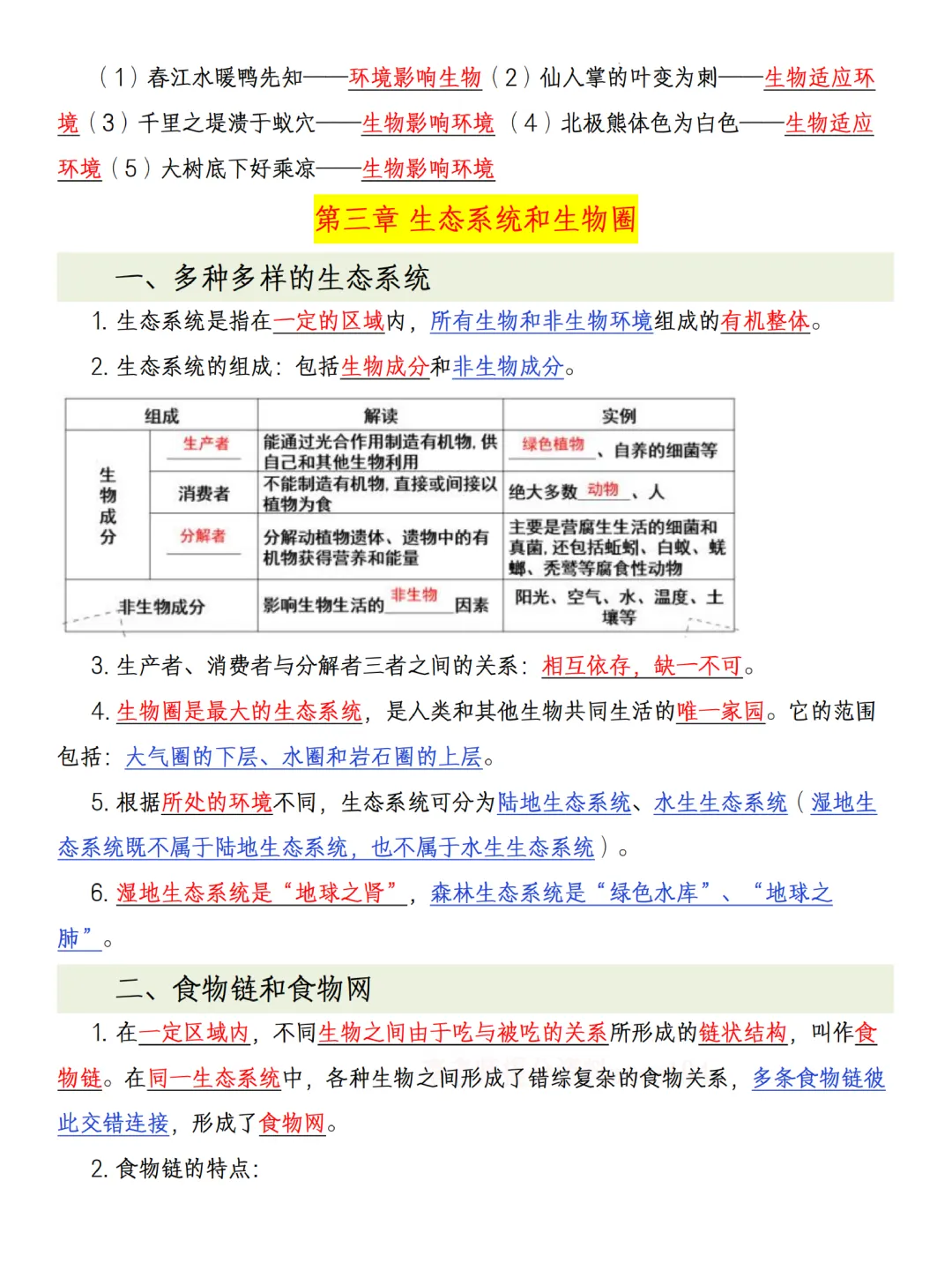【初一资料】2026 新版七年级上册苏科版生物课内考点知识汇总,完整电子版可打印使用!-第5张图片-四季读书网 【初一资料】2026 新版七年级上册苏科版生物课内考点知识汇总,完整电子版可打印使用!-第5张图片-四季读书网