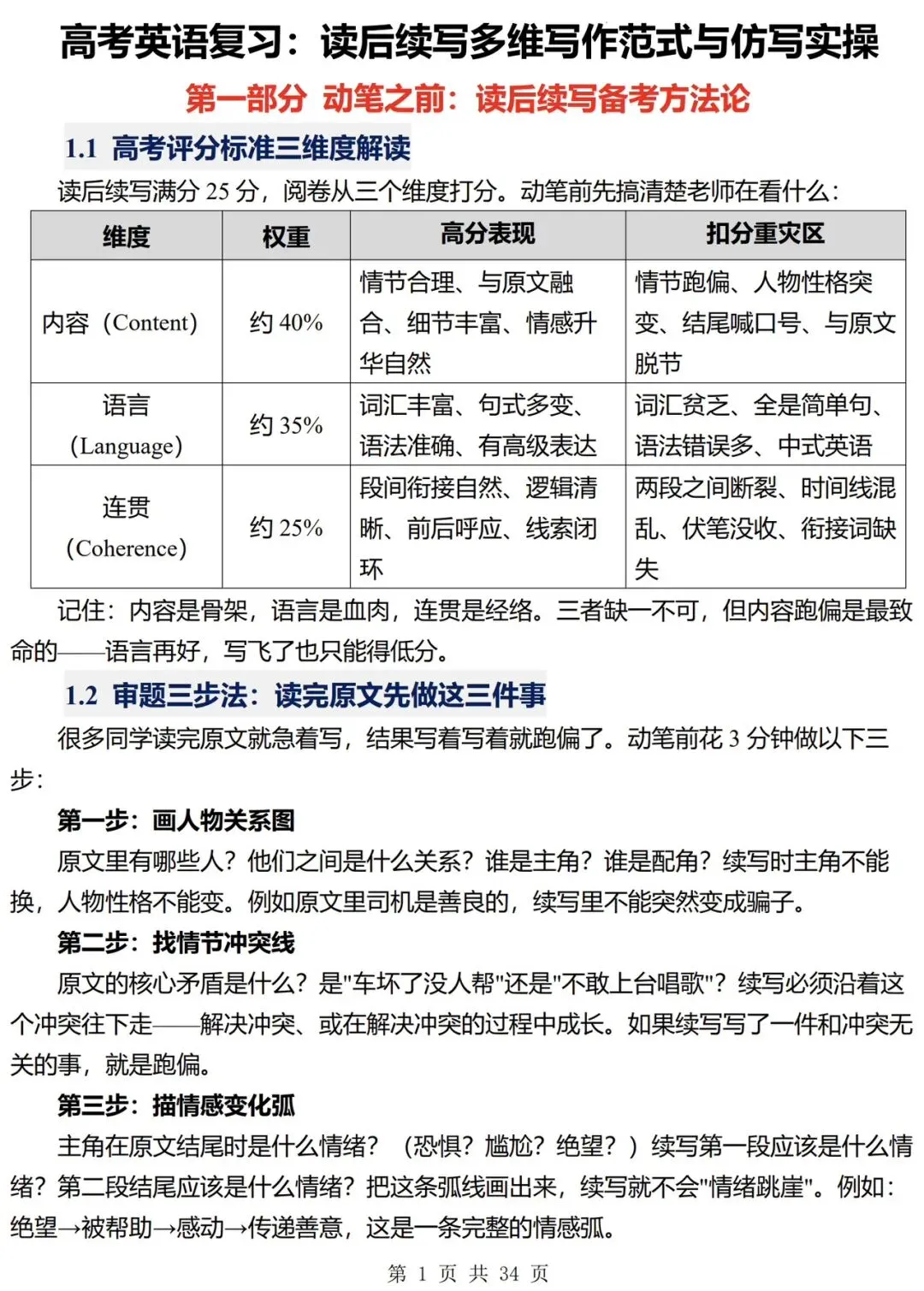 高考英语复习:读后续写多维写作范式与仿写实操-第1张图片-四季读书网