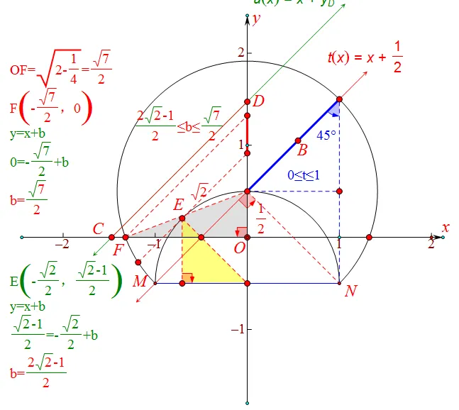 初三数学||订正圆单元考错题-第22张图片-四季读书网