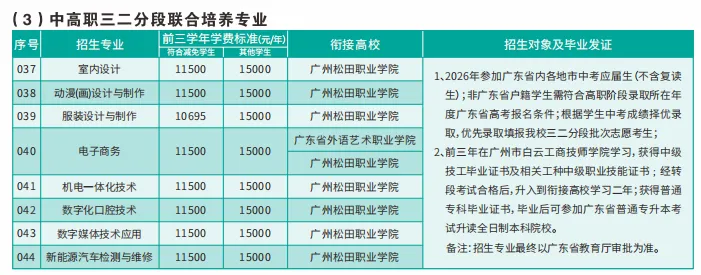 【补录中!】2026初三毕业可报读广州自主招生院校--广州市白云工商技师学院招生简章(可预约到校参观报名)-第13张图片-四季读书网 【补录中!】2026初三毕业可报读广州自主招生院校--广州市白云工商技师学院招生简章(可预约到校参观报名)-第13张图片-四季读书网
