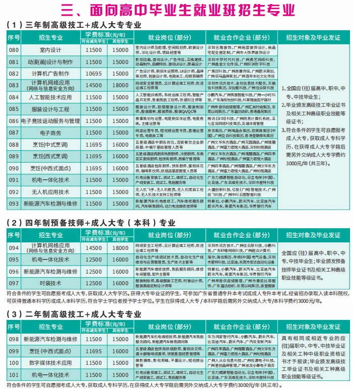 【补录中!】2026初三毕业可报读广州自主招生院校--广州市白云工商技师学院招生简章(可预约到校参观报名)-第16张图片-四季读书网 【补录中!】2026初三毕业可报读广州自主招生院校--广州市白云工商技师学院招生简章(可预约到校参观报名)-第16张图片-四季读书网
