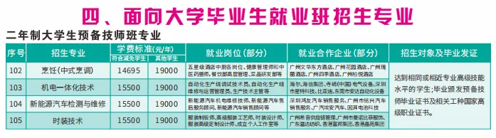 【补录中!】2026初三毕业可报读广州自主招生院校--广州市白云工商技师学院招生简章(可预约到校参观报名)-第17张图片-四季读书网 【补录中!】2026初三毕业可报读广州自主招生院校--广州市白云工商技师学院招生简章(可预约到校参观报名)-第17张图片-四季读书网