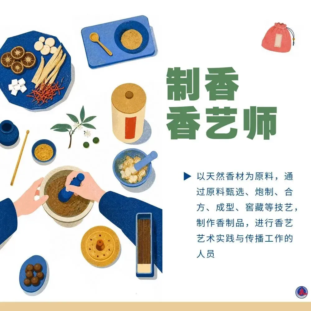 高考规划新选择:11个新职业发布-第8张图片-四季读书网