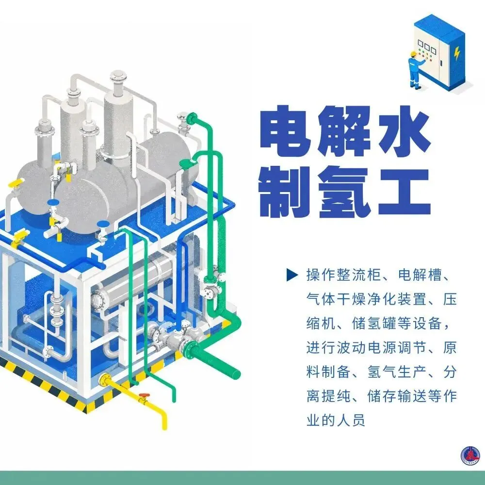 高考规划新选择:11个新职业发布-第11张图片-四季读书网