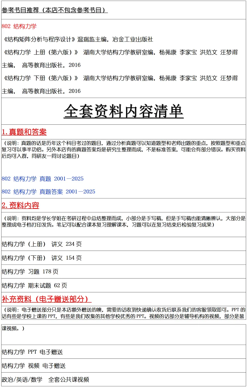 西安建筑科技大学2027考研真题和资料 | 西安建筑科技大学土木工程考研802结构力学真题答案笔记习题!持续更新中…-第6张图片-四季读书网 西安建筑科技大学2027考研真题和资料 | 西安建筑科技大学土木工程考研802结构力学真题答案笔记习题!持续更新中…-第6张图片-四季读书网