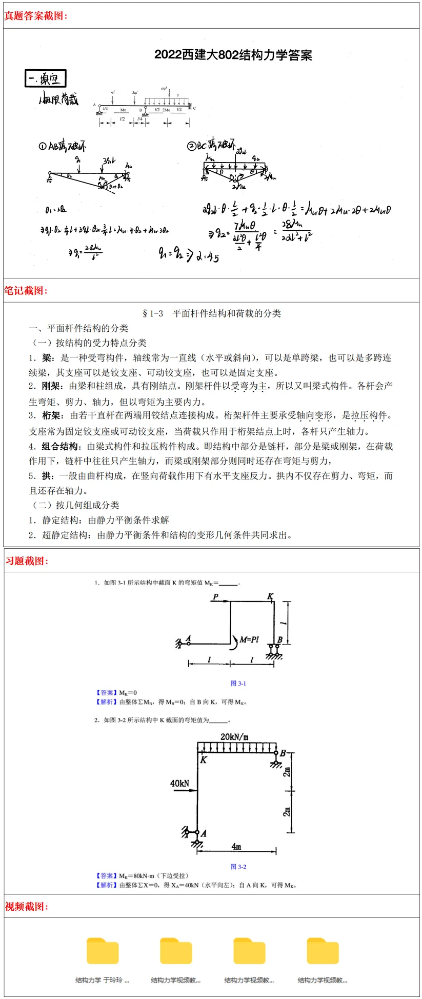 西安建筑科技大学2027考研真题和资料 | 西安建筑科技大学土木工程考研802结构力学真题答案笔记习题!持续更新中…-第12张图片-四季读书网 西安建筑科技大学2027考研真题和资料 | 西安建筑科技大学土木工程考研802结构力学真题答案笔记习题!持续更新中…-第12张图片-四季读书网