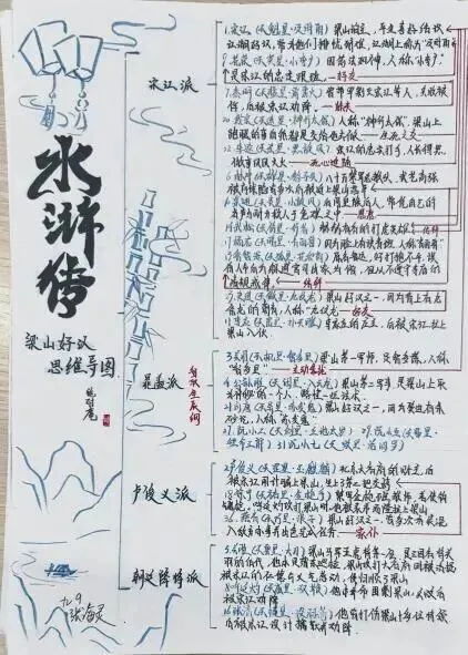 盛夏拾光,奔赴初三——云山学校龙珠校区九年级暑假优秀作业展示-第8张图片-四季读书网