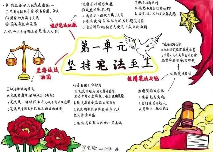 盛夏拾光,奔赴初三——云山学校龙珠校区九年级暑假优秀作业展示-第40张图片-四季读书网