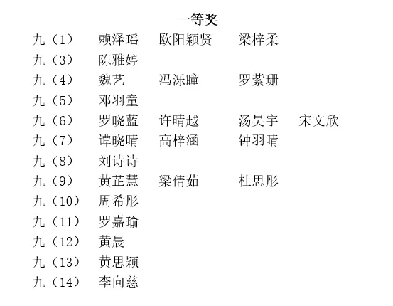 盛夏拾光,奔赴初三——云山学校龙珠校区九年级暑假优秀作业展示-第47张图片-四季读书网