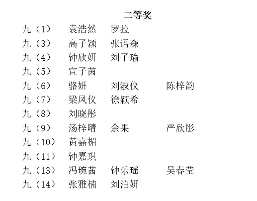 盛夏拾光,奔赴初三——云山学校龙珠校区九年级暑假优秀作业展示-第48张图片-四季读书网