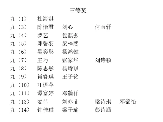 盛夏拾光,奔赴初三——云山学校龙珠校区九年级暑假优秀作业展示-第49张图片-四季读书网
