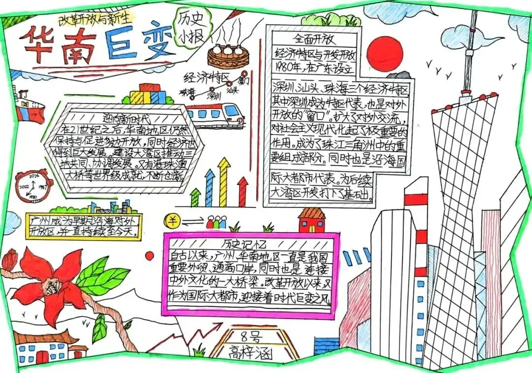 盛夏拾光,奔赴初三——云山学校龙珠校区九年级暑假优秀作业展示-第57张图片-四季读书网