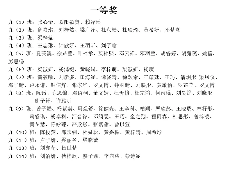 盛夏拾光,奔赴初三——云山学校龙珠校区九年级暑假优秀作业展示-第73张图片-四季读书网