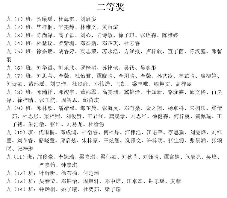 盛夏拾光,奔赴初三——云山学校龙珠校区九年级暑假优秀作业展示-第74张图片-四季读书网