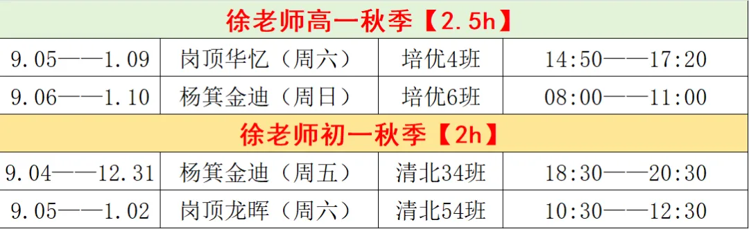扒了34份广州七上真题,我发现了古诗文考试的“必考点地图”-第13张图片-四季读书网 扒了34份广州七上真题,我发现了古诗文考试的“必考点地图”-第13张图片-四季读书网